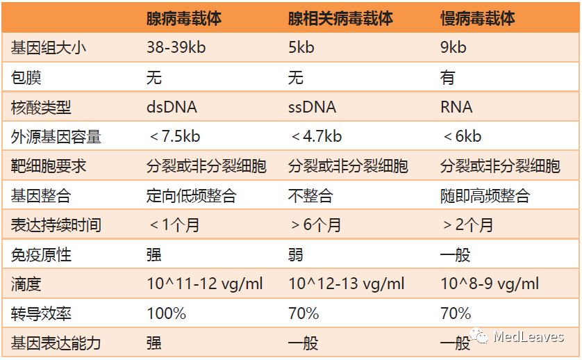 医麦客 中国生物医药产业新媒体